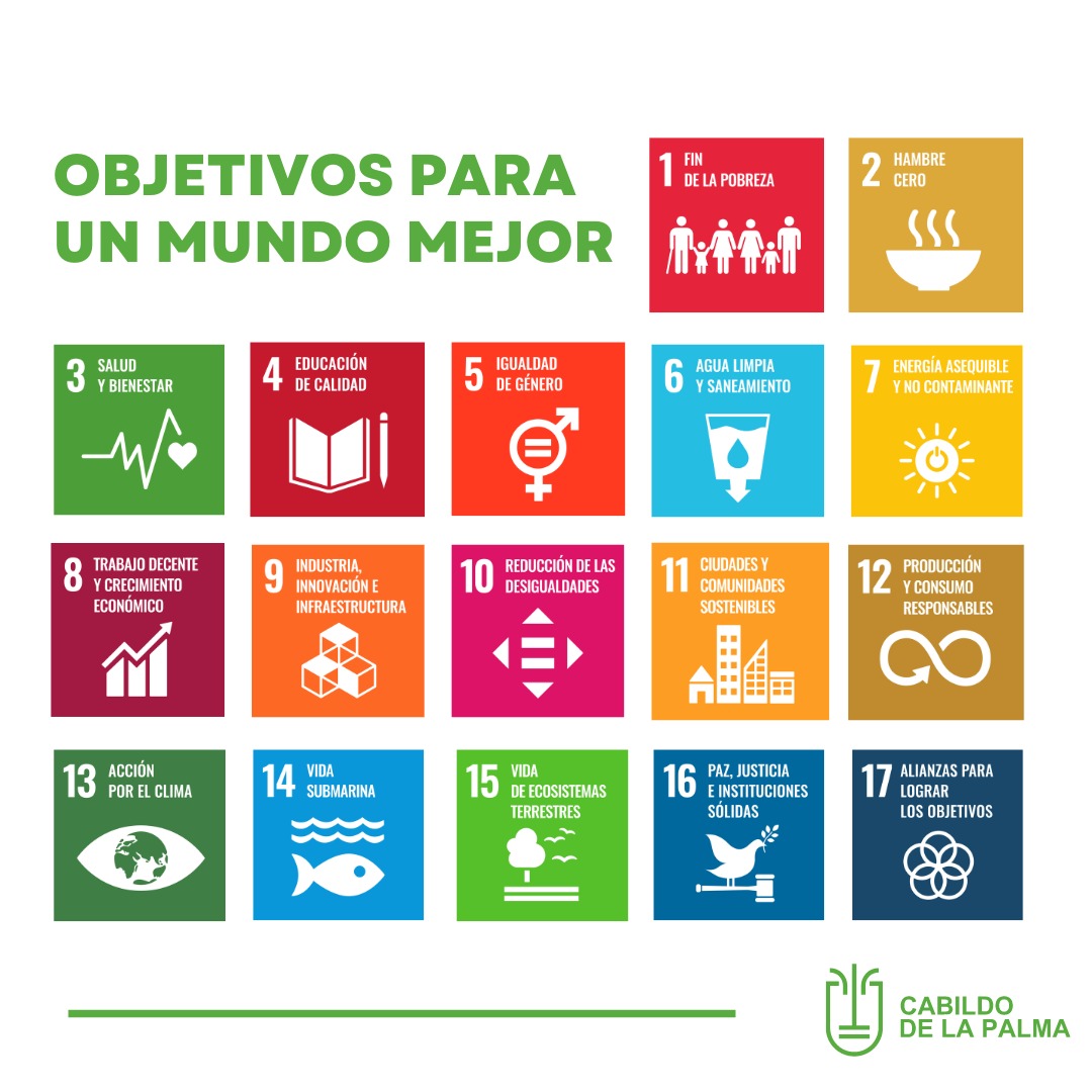 El Cabildo de La Palma única institución en Canarias con documento de Localización de ODS